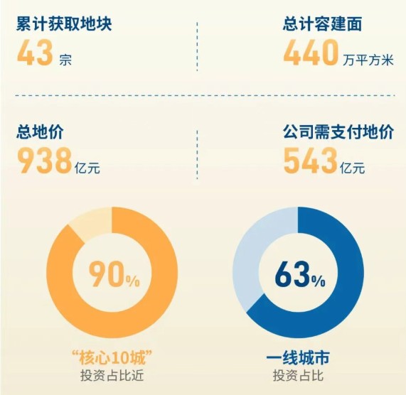  行业寒冬下，招商蛇口是如何在变局中守住前五席位的？ 股票财经 行业寒冬下，招商蛇口是如何在变局中守住前五席位的？ 股票财经 行业寒冬下，招商蛇口是如何在变局中守住前五席位的？ 股票财经 行业寒冬下，招商蛇口是如何在变局中守住前五席位的？ 股票财经
