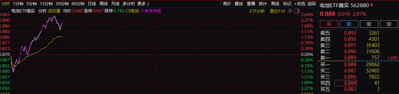 万亿资本的共振逻辑：从静默到爆发的深度复盘 股票财经