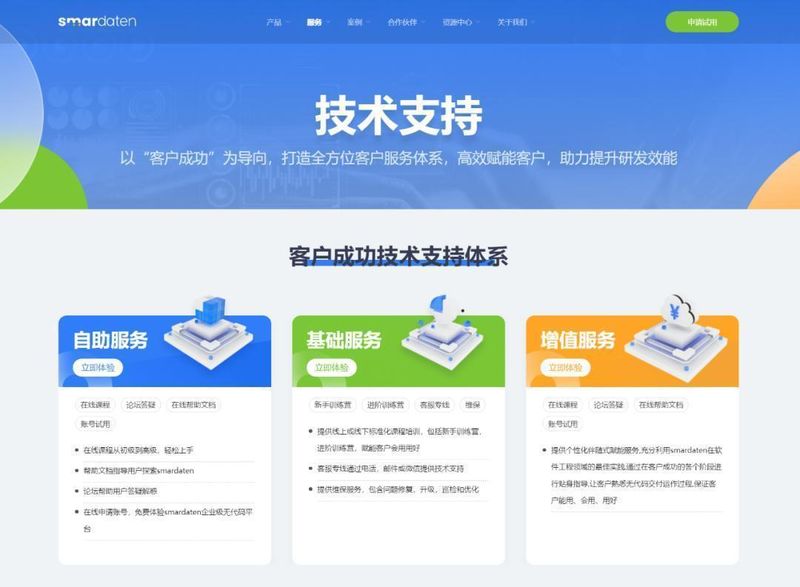  无代码开发实战手册：smardaten新版官网资源获取与应用指南 IT技术 无代码开发实战手册：smardaten新版官网资源获取与应用指南 IT技术 无代码开发实战手册：smardaten新版官网资源获取与应用指南 IT技术