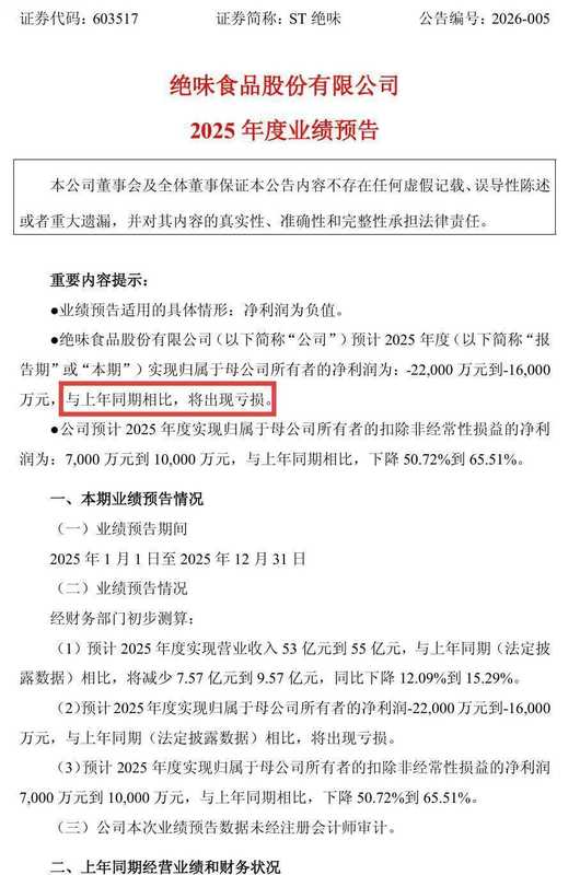  ST绝味3.42亿补税全解码：上市公司税务合规体系建设的深层反思与风控指南 股票财经 ST绝味3.42亿补税全解码：上市公司税务合规体系建设的深层反思与风控指南 股票财经