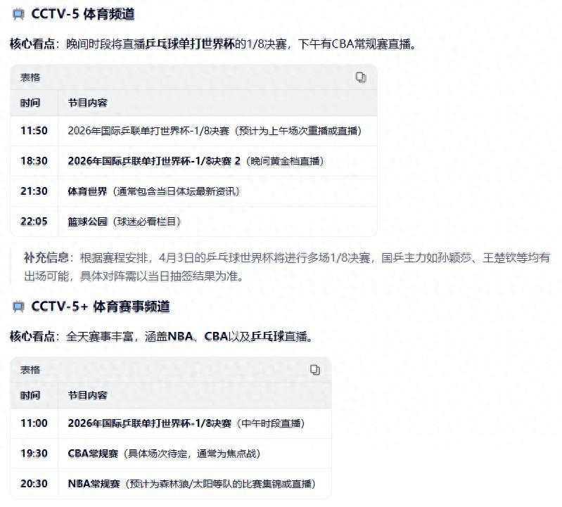 【技术拆解】820RR-RS夺冠背后：直列三缸布局与0.012mm齿轮间隙的工程逻辑 体育新闻