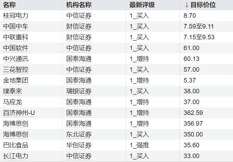  深度复盘：4月17日大宗交易数据揭示的市场信号与技术解读 股票财经