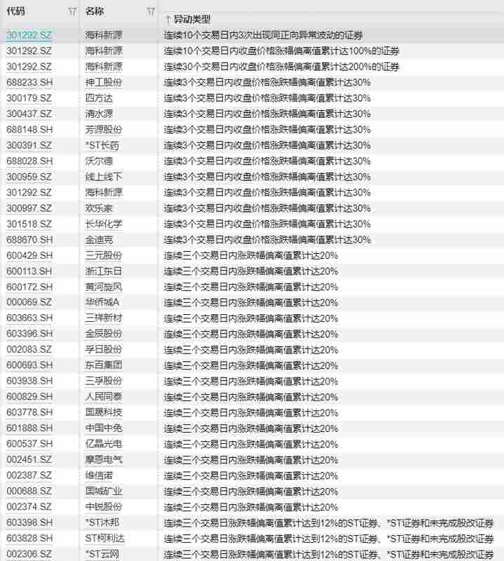  深度复盘：4月17日大宗交易数据揭示的市场信号与技术解读 股票财经