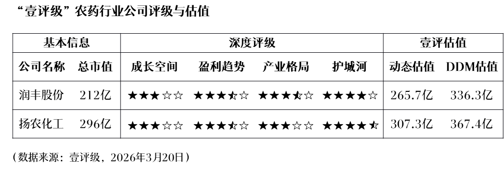  深度解析中国人寿2025年报：主业稳增与投资弹性共振，估值修复逻辑清晰可见 股票财经