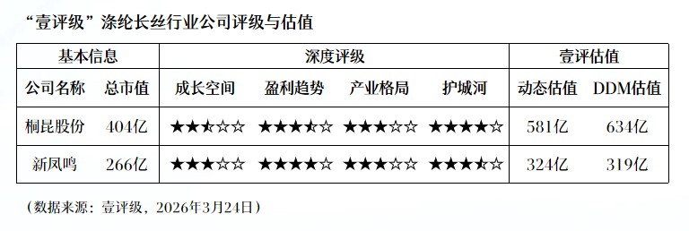  深度解析中国人寿2025年报：主业稳增与投资弹性共振，估值修复逻辑清晰可见 股票财经