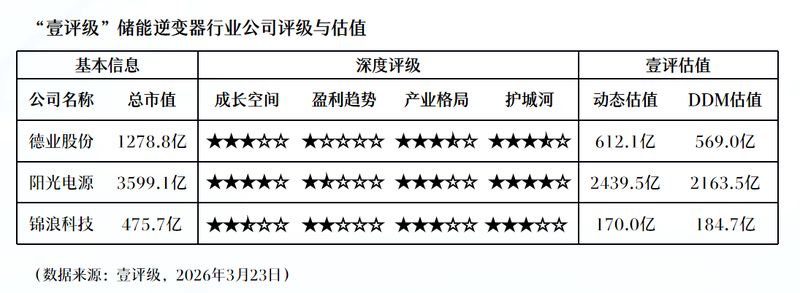  深度解析中国人寿2025年报：主业稳增与投资弹性共振，估值修复逻辑清晰可见 股票财经