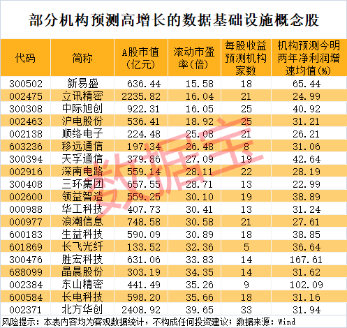  硬核技术拆解：矿山安全监测预警“一张网”背后的数据架构 新闻