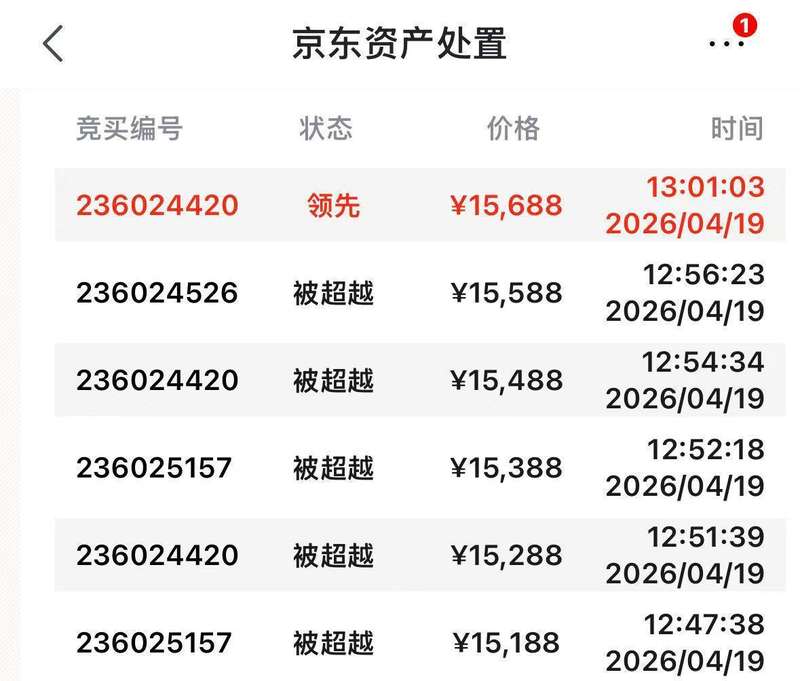  威海乳山银滩复式房拍卖深层逻辑：起拍价1万元的背后真相 房产家居